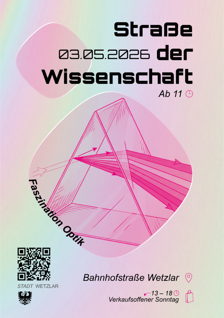 Straße der Wissenschaft – Faszination Optik